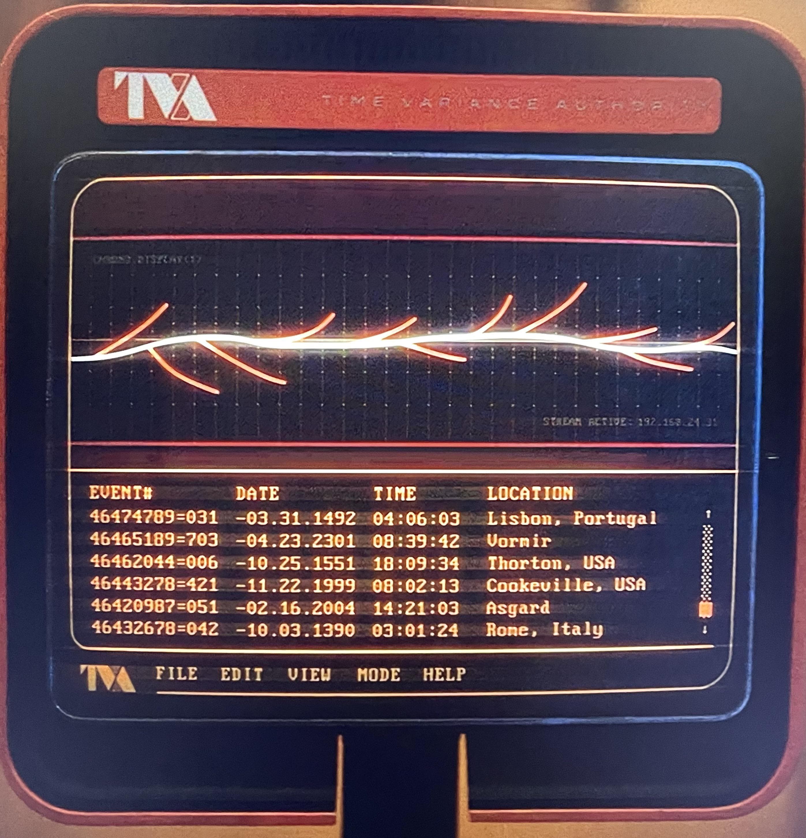 Understanding version control and mastering git | The Git pro series